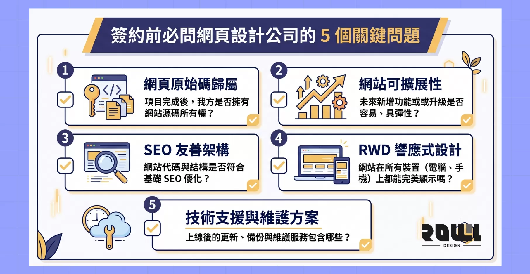web-design-package-traps-hk-agency-metrics-inside2