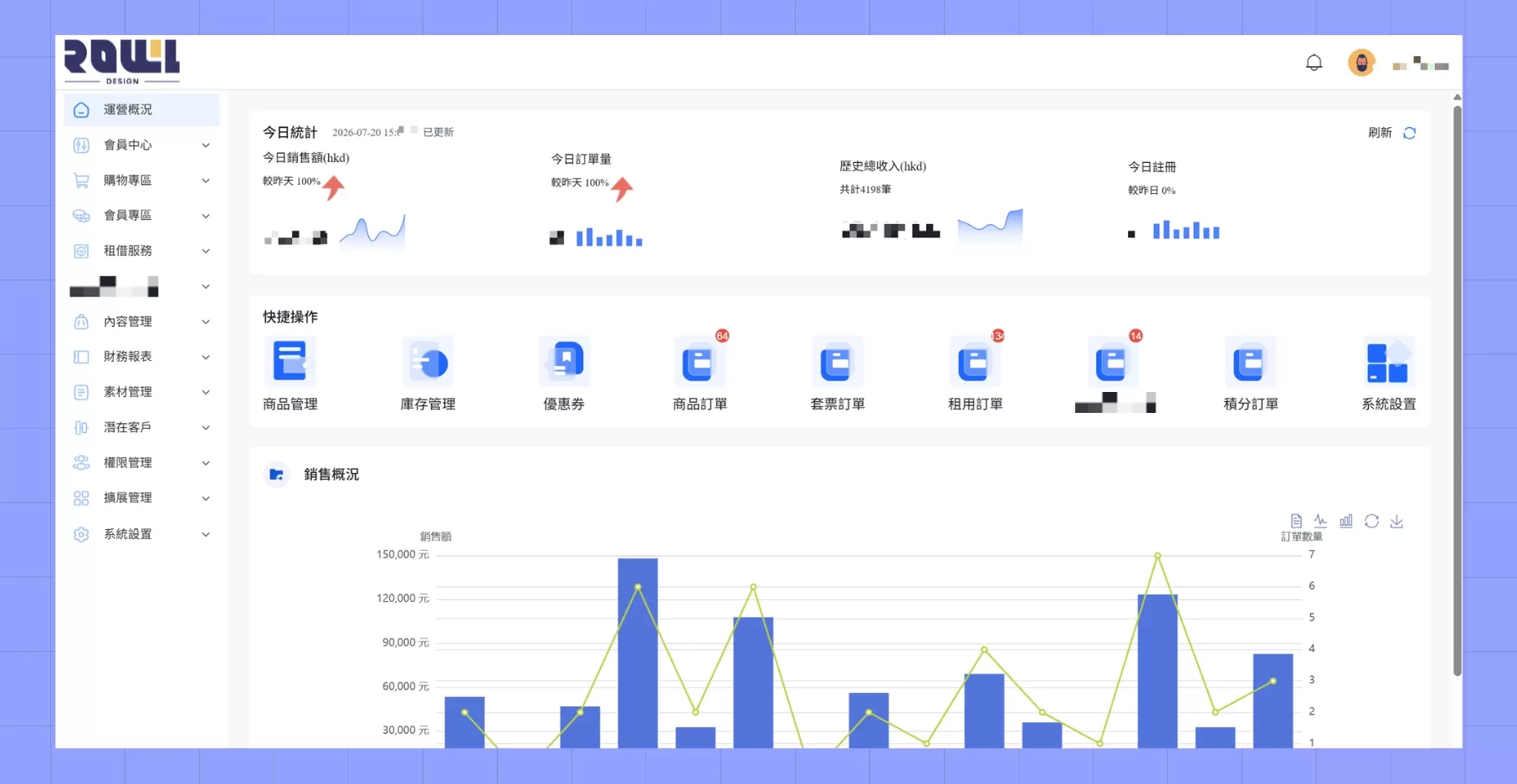 web-design-package-traps-hk-agency-metrics-inside3